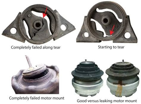 motor mount leaking oil|Symptoms of a bad motor mount